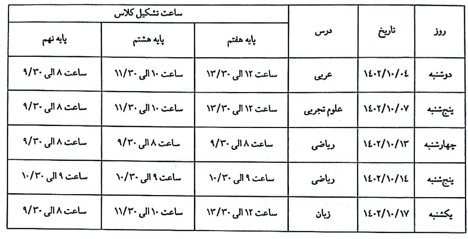 برنامه کلاس های رفع اشکال در امتحانات ترم اول 1402-1403